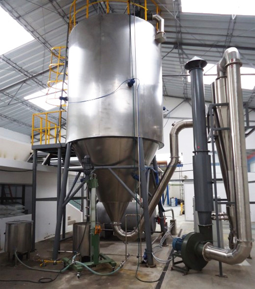 Design and Control of Spray Dryer