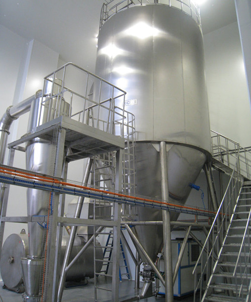 The Spray Drying Process